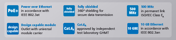 AMJ-S Module Cat.6A.04