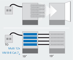 Connection modules.04