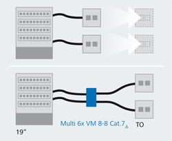 Connection modules.05