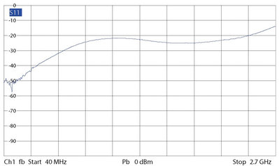 F Surge Suppressors.03