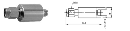 RF Attenuators.02