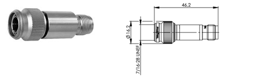 RF Attenuators.05