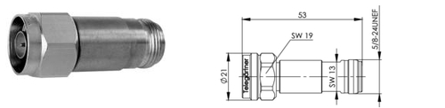 RF Attenuators.07