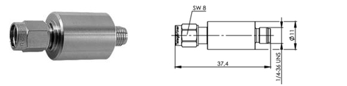 RF Attenuators.08