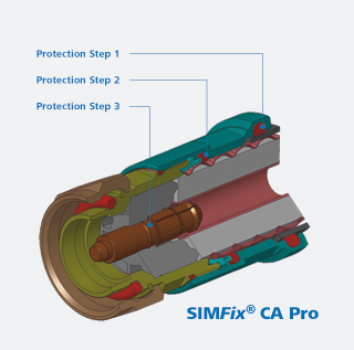 SIMFix® – Connectors.07