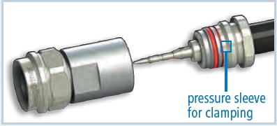 Connectors for flexible Low Loss RF Cables.04