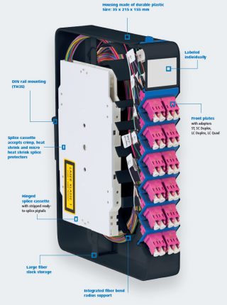 STX Mounting Rail Distributor Modular.01