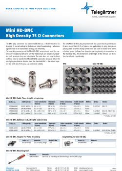 Mini HD-BNC 75 Ohm Connectors