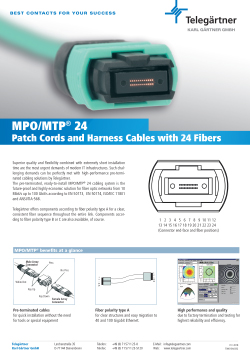 Patch Cords and Harness Cables with 24 Fibers