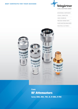 RF Attenuators