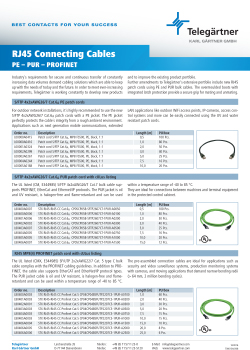 RJ45 Connecting Cables